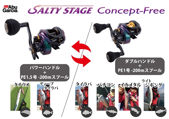 四季對應Abu Garcia SALTY STAGE CONCEPT-FREE 船用雙軸梭式捲線器| 路